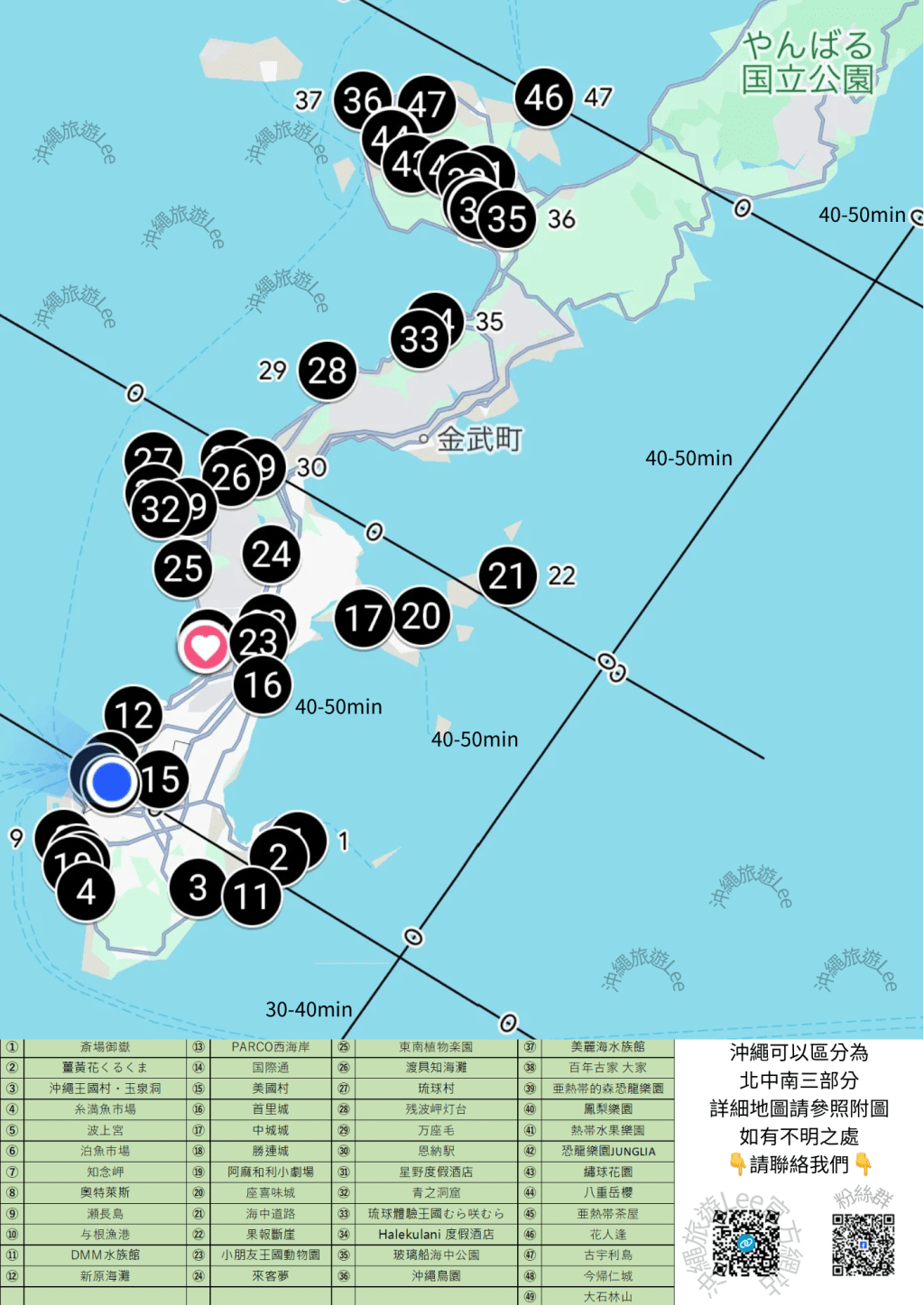 🇯🇵沖繩-景點玩樂地圖・行程推薦🗺️