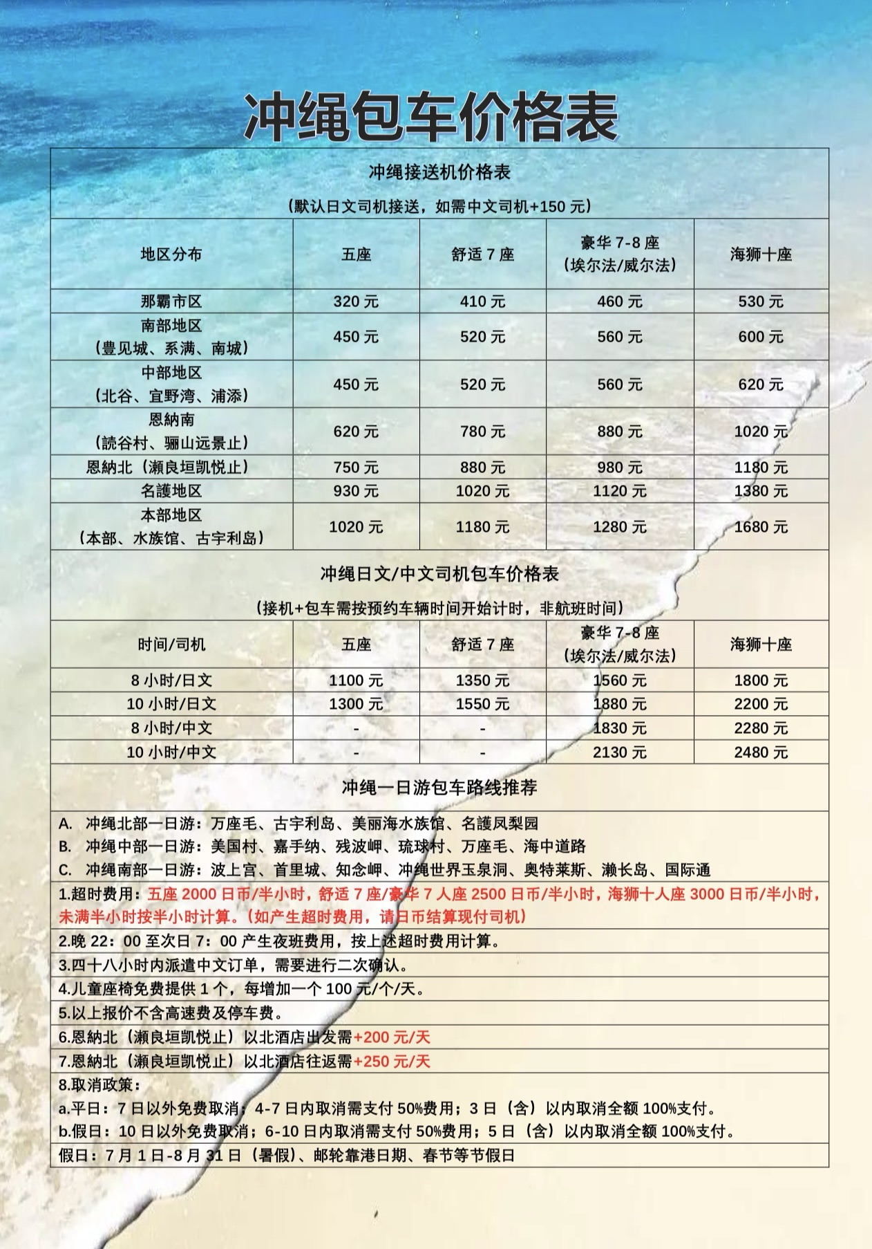 🇯🇵沖繩-包車資訊🚗