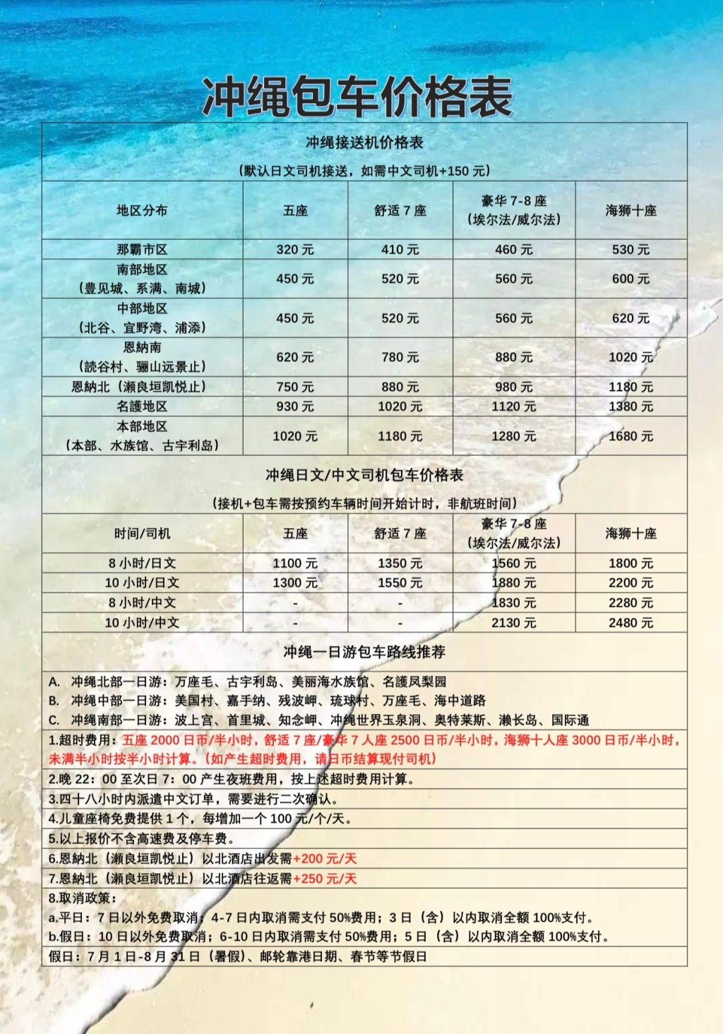 🇯🇵沖繩-包車資訊🚗